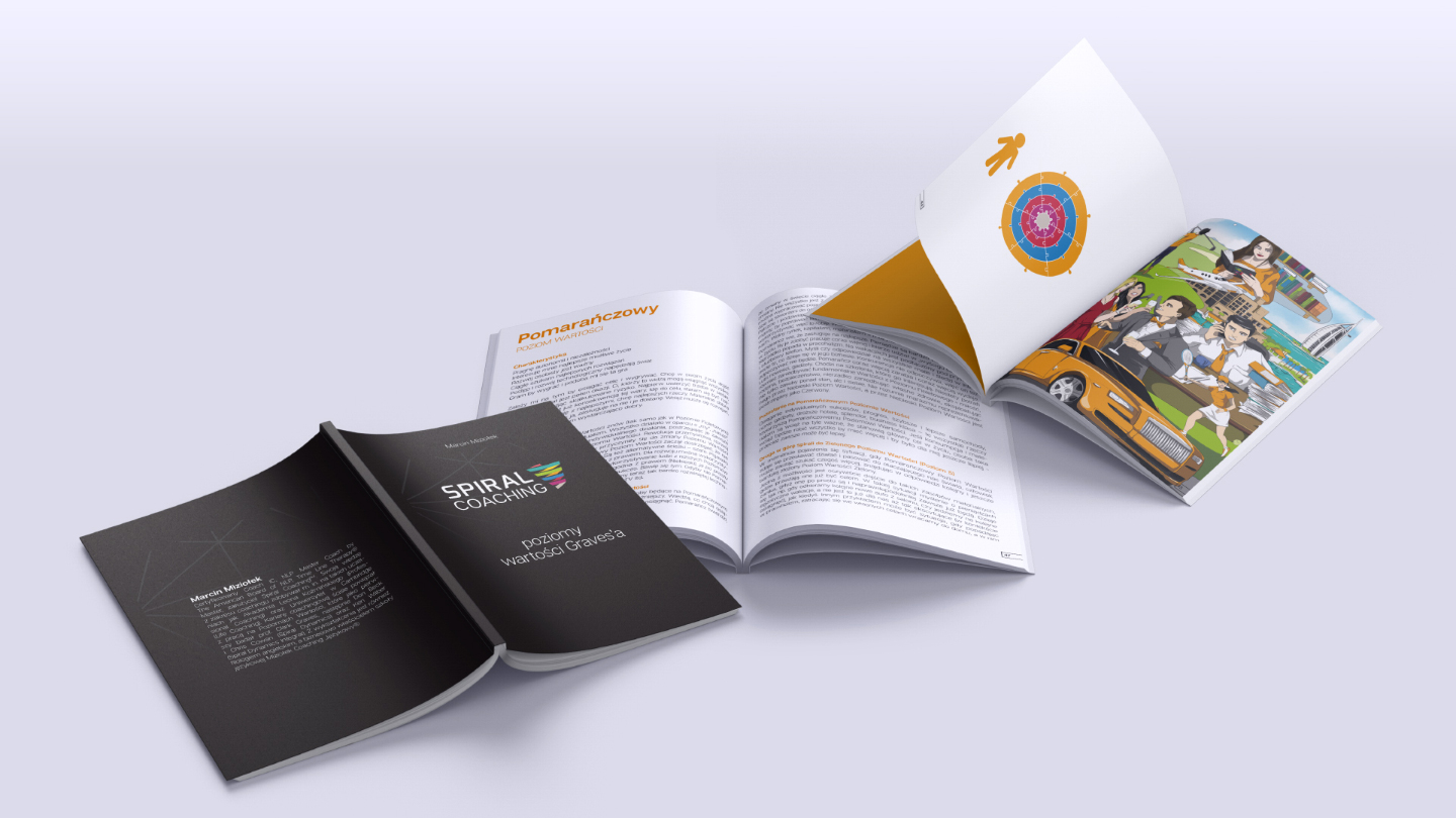 Spiral Coaching poziomy wartości Graves'a - obrazek 2